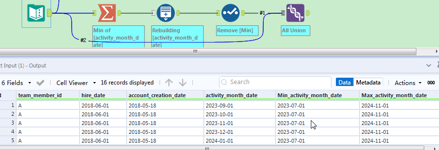 Generate rows to fill the date gap - Alteryx