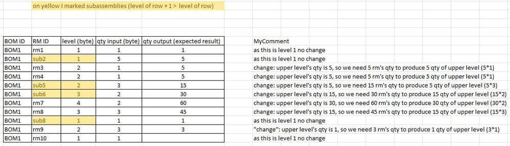 bill of material.jpg bill of material.jpg