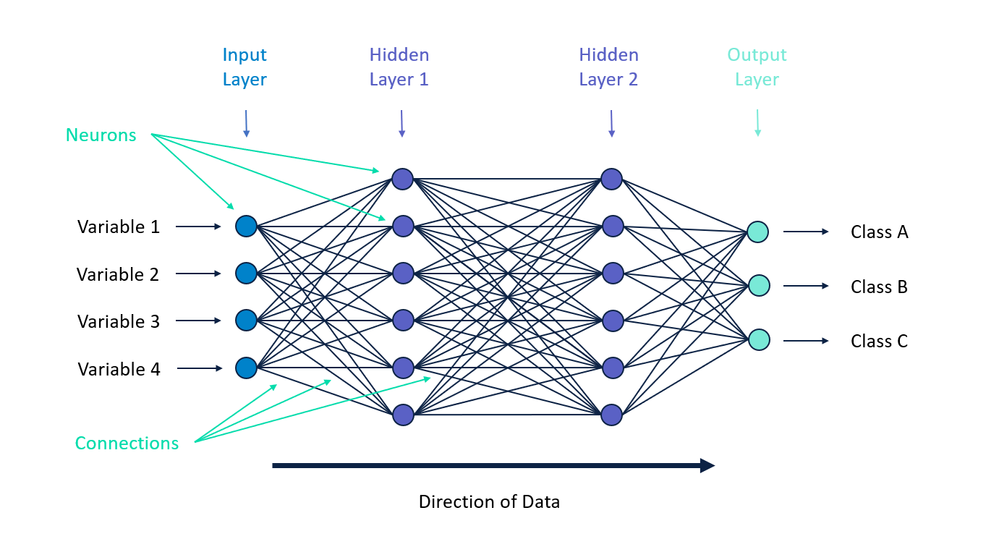 strcturediagram.png strcturediagram.png