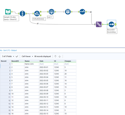 Generate Rows for missing dates in the month - Alteryx