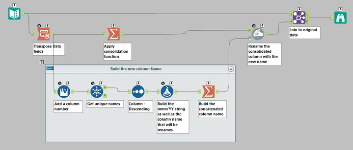 Dynamic Column Name and Dynamic Output attachment on Email (.xlsx file ...