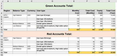 LuneLune_3-1612386618118.png LuneLune_3-1612386618118.png