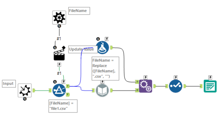 Extract path of each files from a ZIP and create table in a Database ...