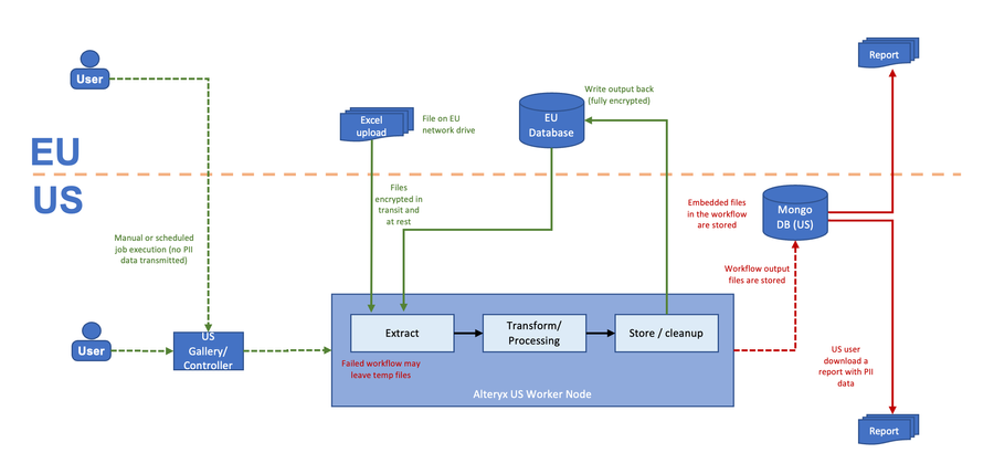 figure 2.png figure 2.png