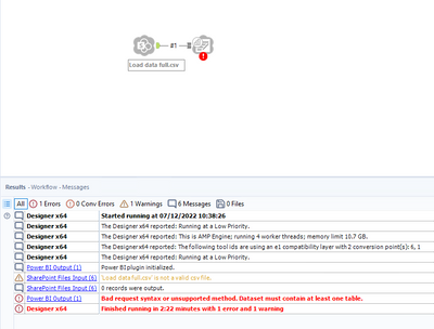 SP -- PBI issue.png SP -- PBI issue.png