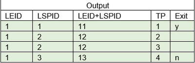 surajmthomas_1-1626767486952.png surajmthomas_1-1626767486952.png