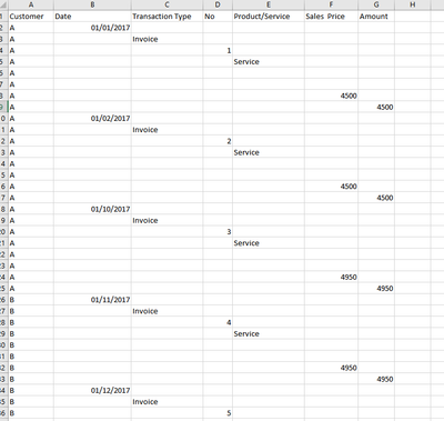 How to deal with split rows - Alteryx