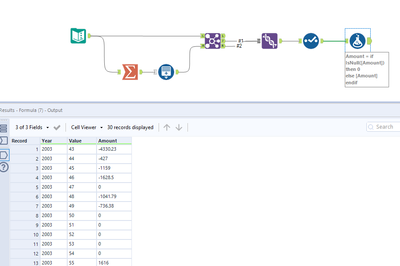 empty rows for running total - Alteryx