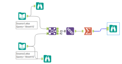 AlteryxGallop_0-1683752064342.png AlteryxGallop_0-1683752064342.png