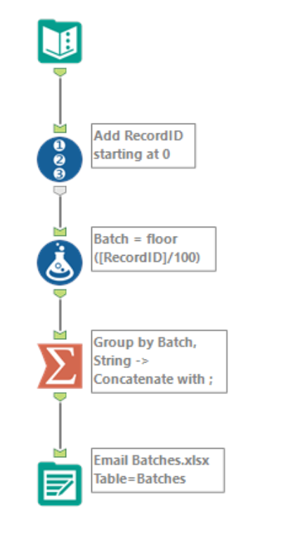 workflow.PNG workflow.PNG