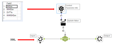 khoicorn_0-1626537008663.png khoicorn_0-1626537008663.png