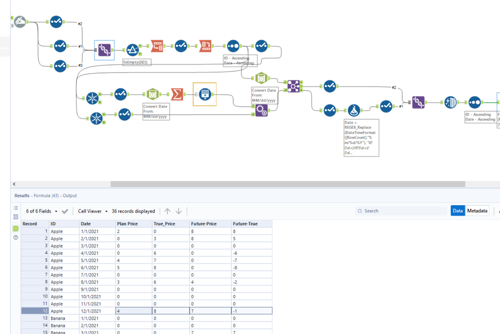 joining data tables with date table - Alteryx