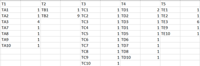 Paddydd_1-1674330048432.png Paddydd_1-1674330048432.png