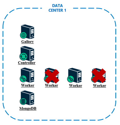 MikeSp_1-1658444313810.png MikeSp_1-1658444313810.png