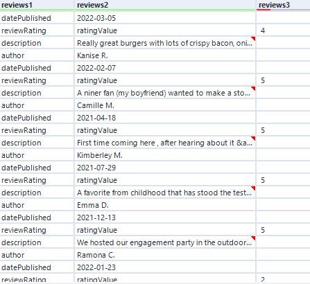 altreyxData.JPG altreyxData.JPG