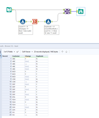 Finding duplicate record based on another field value within the group ...