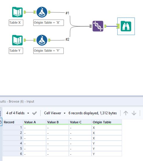 How to create an conditional column - Alteryx