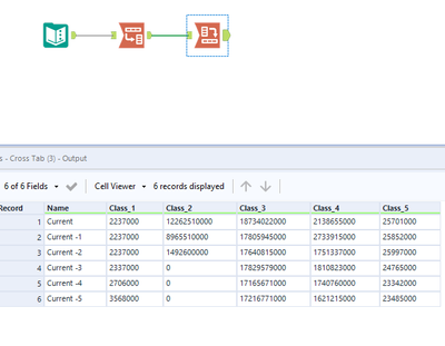 Multiple Rows to Multiple columns - Alteryx