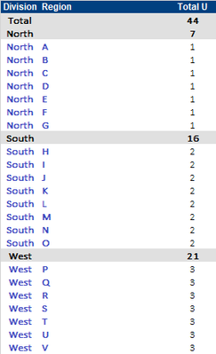 heelsfan99_0-1671551272155.png heelsfan99_0-1671551272155.png