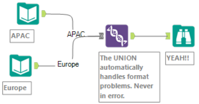 StephaneP_1-1646954259649.png StephaneP_1-1646954259649.png