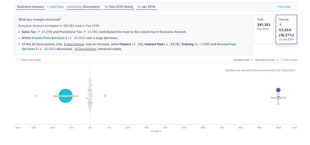 Auto Insights Drill Down.JPG Auto Insights Drill Down.JPG