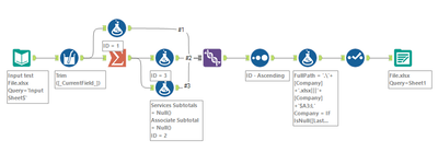 Splitting a column data into separate tabs. - Alteryx