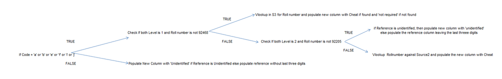 Pranee_007_0-1573039674285.png Pranee_007_0-1573039674285.png