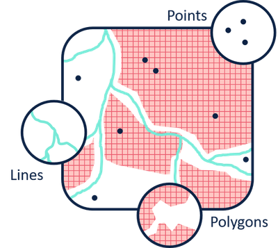 Vector.png Vector.png