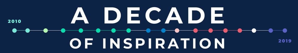 Community_DecadeInReview_CommunityBanner_1300x233px-01(1).jpg Community_DecadeInReview_CommunityBanner_1300x233px-01(1).jpg