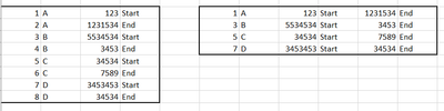 Change Table output - Alteryx