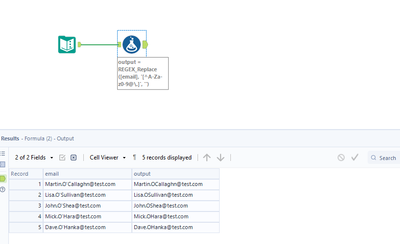 Removing Special Characters From Email Addresses - Alteryx
