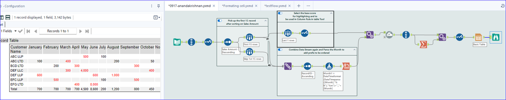 Table Formatting - Alteryx