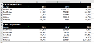 Data formatting - Alteryx