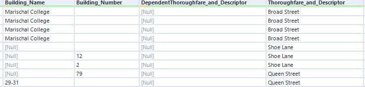 Address concat.JPG Address concat.JPG