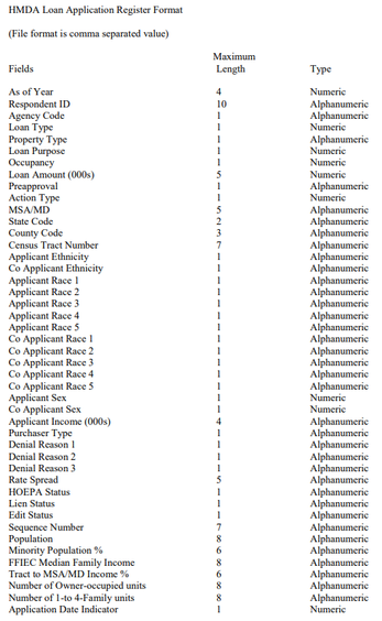 MeganDibble_0-1663182331613.png MeganDibble_0-1663182331613.png