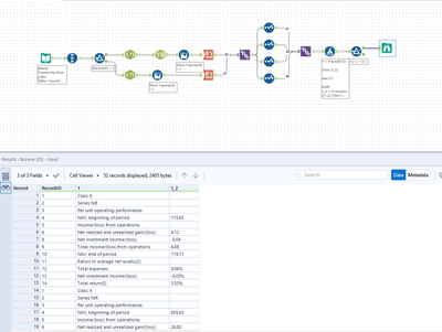Parsing Cells into multiple rows - Alteryx