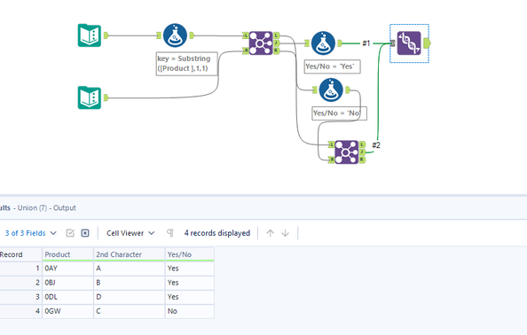 Matching based on 2nd Character - Alteryx