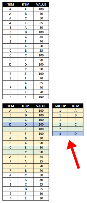 2021-09-01 13_11_30-New Aisle Grouping.xlsx - Excel.png 2021-09-01 13_11_30-New Aisle Grouping.xlsx - Excel.png