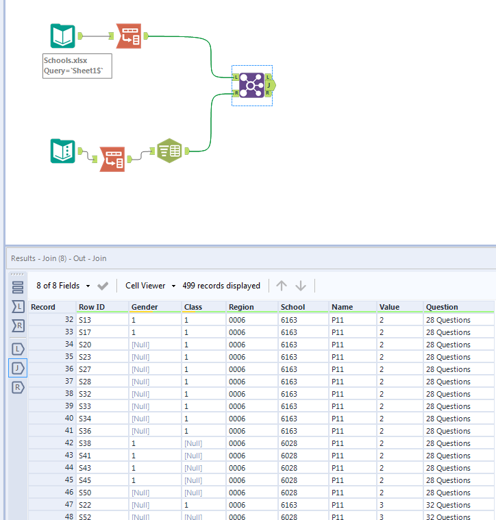 Checking row condition based on some column and save result as a new ...
