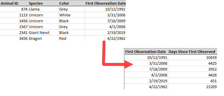 SydneyF_9-1612462294217.png SydneyF_9-1612462294217.png