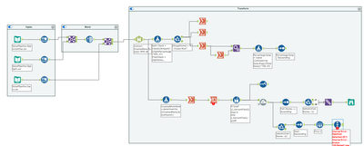 gautiergodard_0-1666104930027.png gautiergodard_0-1666104930027.png