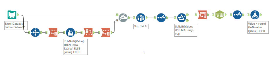 workflow.PNG workflow.PNG