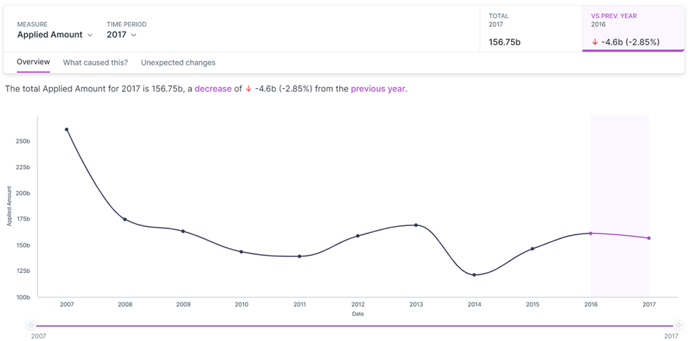 MeganDibble_12-1663182331897.png MeganDibble_12-1663182331897.png