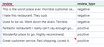 vujennyfer_0-1624036710184.png vujennyfer_0-1624036710184.png