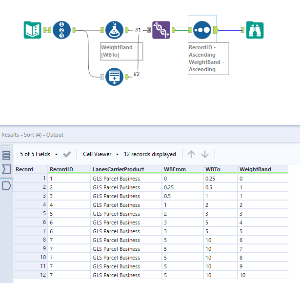Generate row simple - Alteryx