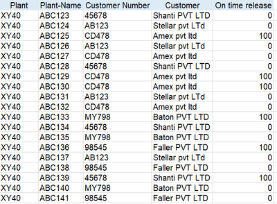 hishashvat_0-1595752879318.png hishashvat_0-1595752879318.png