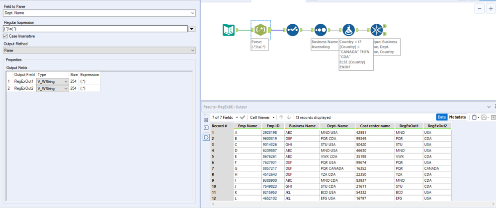Tabular Output View Pivot Table Tabular view with all row labels - Alteryx