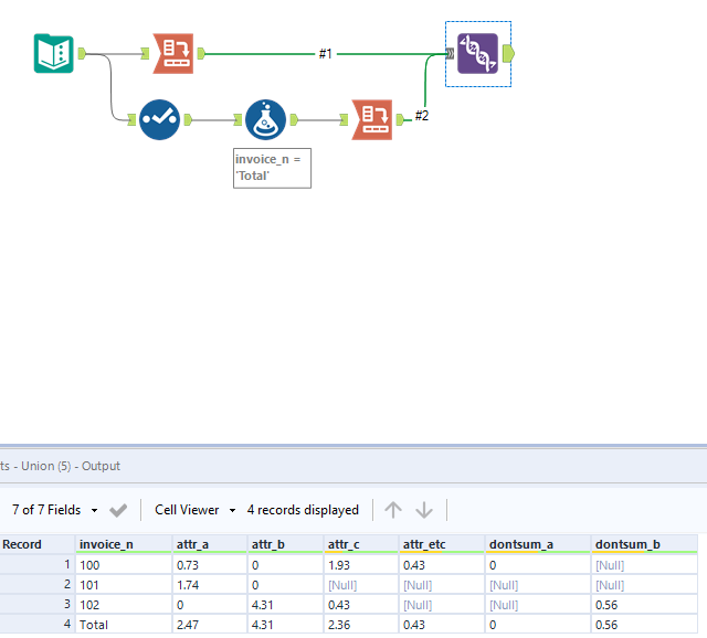 Sum up the values of dynamic incoming columns - Alteryx