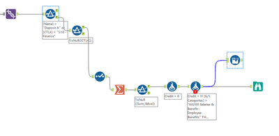 I don't know what I'm doing..PNG I don't know what I'm doing..PNG