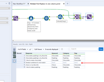 Multiple Find Replace in one column? - Alteryx